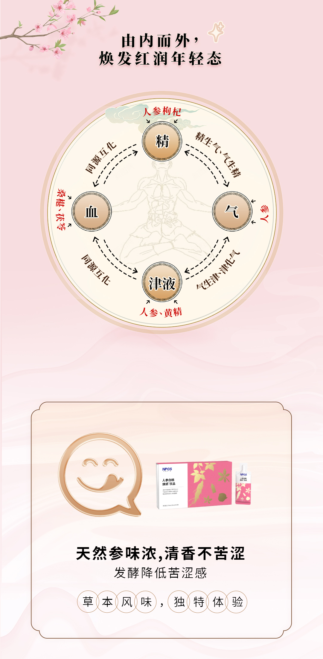 人参白桃焕妍饮品推文_07